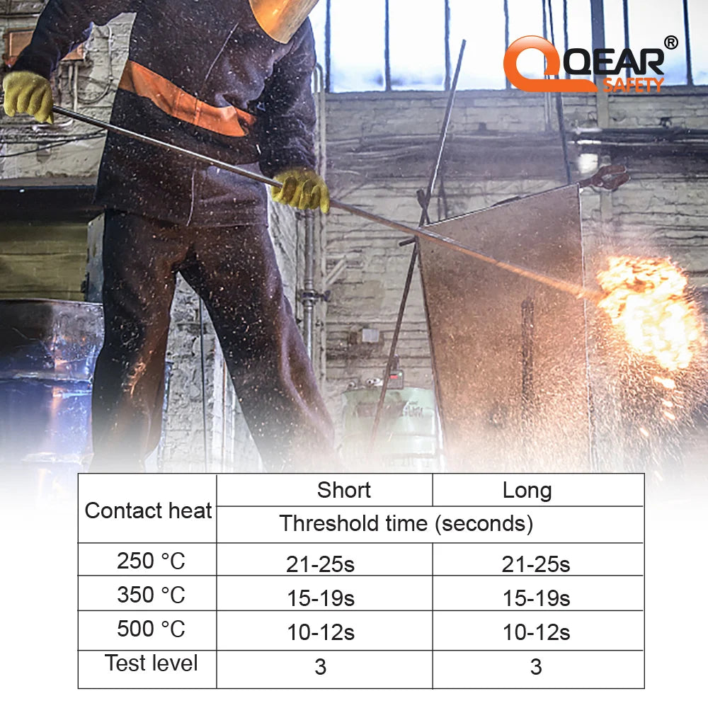 Heatproof Aramid Yarn Gloves – Ultimate Protection for Hot Surfaces - Image 5