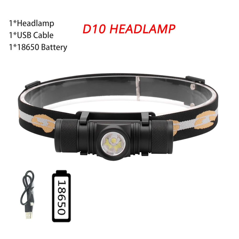 BORUiT D10/D25 LED Headlamp – Rechargeable Flashlight for Outdoor Adventures - Image 16