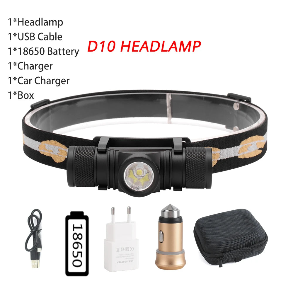BORUiT D10/D25 LED Headlamp – Rechargeable Flashlight for Outdoor Adventures - Image 12