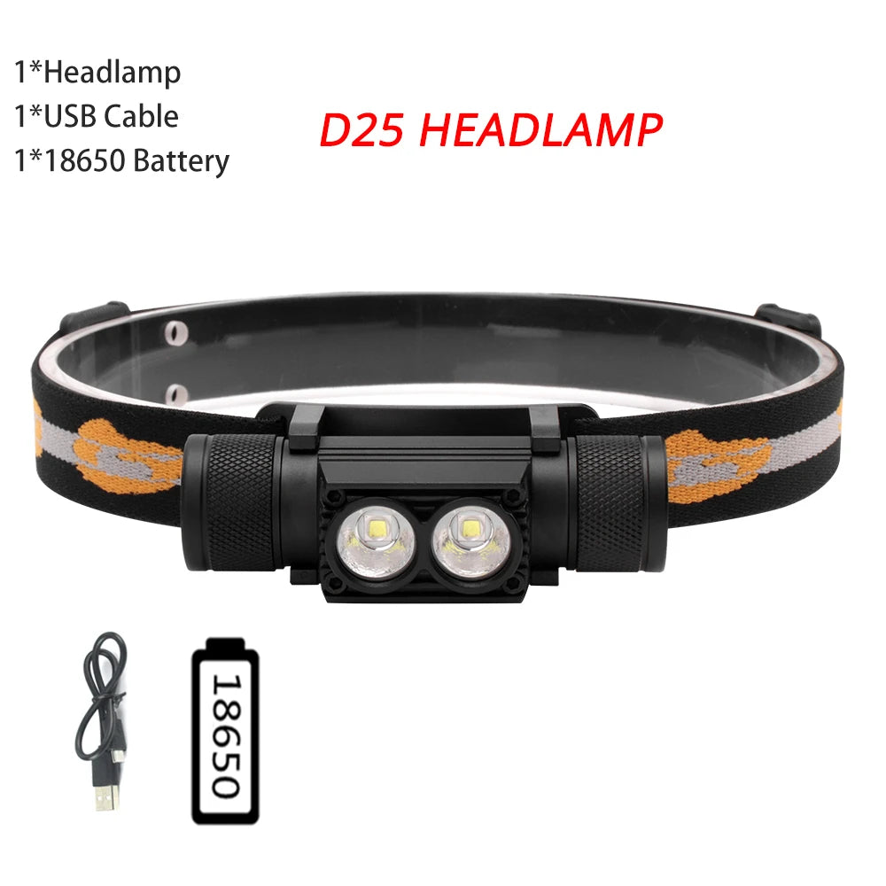 BORUiT D10/D25 LED Headlamp – Rechargeable Flashlight for Outdoor Adventures - Image 15