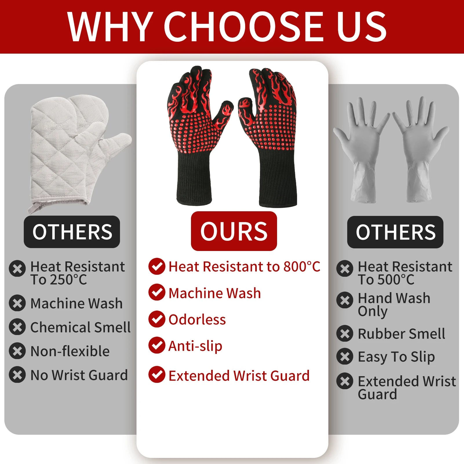 Flame Retardant Non-slip BBQ Fire Gloves – Ultimate Heat Protection - Image 6