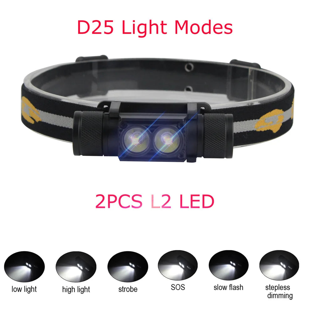 BORUiT D10/D25 LED Headlamp – Rechargeable Flashlight for Outdoor Adventures - Image 6