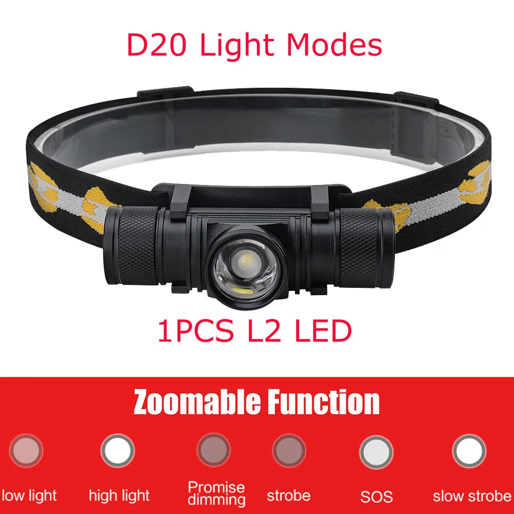 BORUiT D10/D25 LED Headlamp – Rechargeable Flashlight for Outdoor Adventures - Image 5