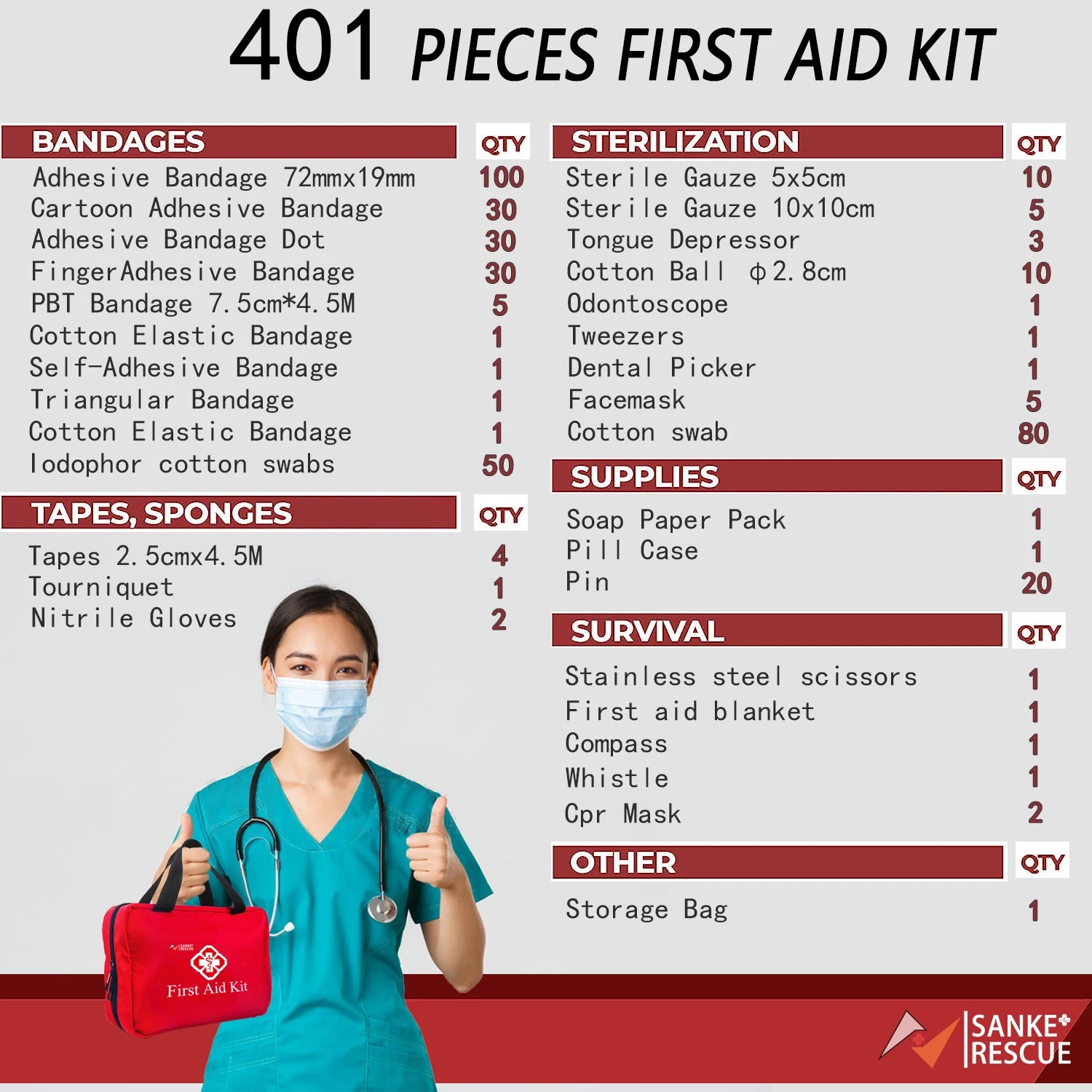 First Aid Kit 26-401 Piece Tactical Emergency Kit for Survival - Image 3
