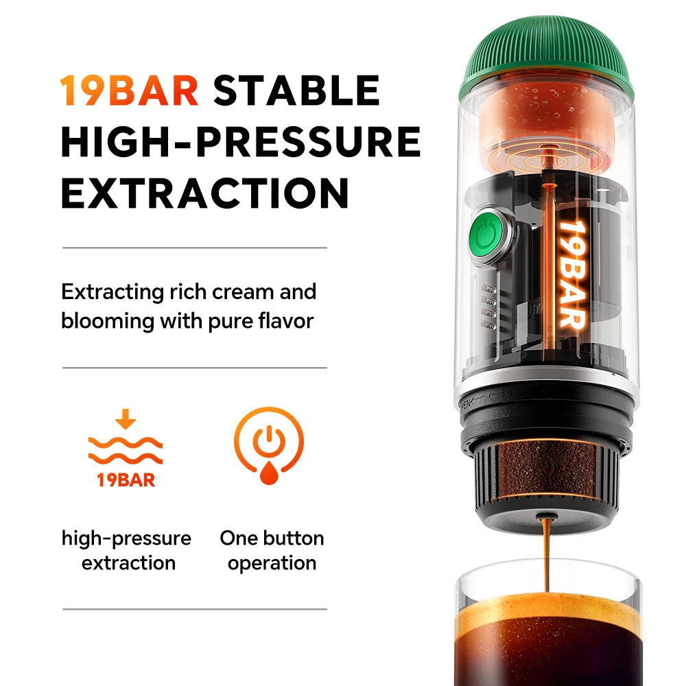 2 in 1 Capsule Powder Travel Coffee Maker – Portable Espresso Machine - Image 3