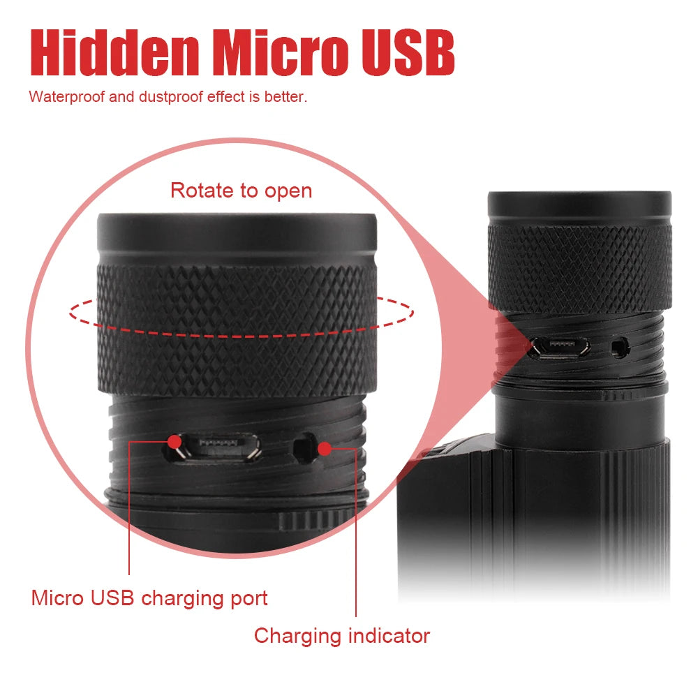 BORUiT D10/D25 LED Headlamp – Rechargeable Flashlight for Outdoor Adventures - Image 3