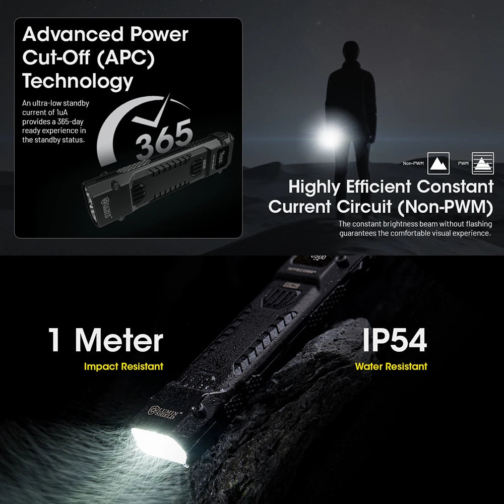 NITECORE EDC29 Flashlight – Portable Keychain Light for Everyday Carry - Image 2