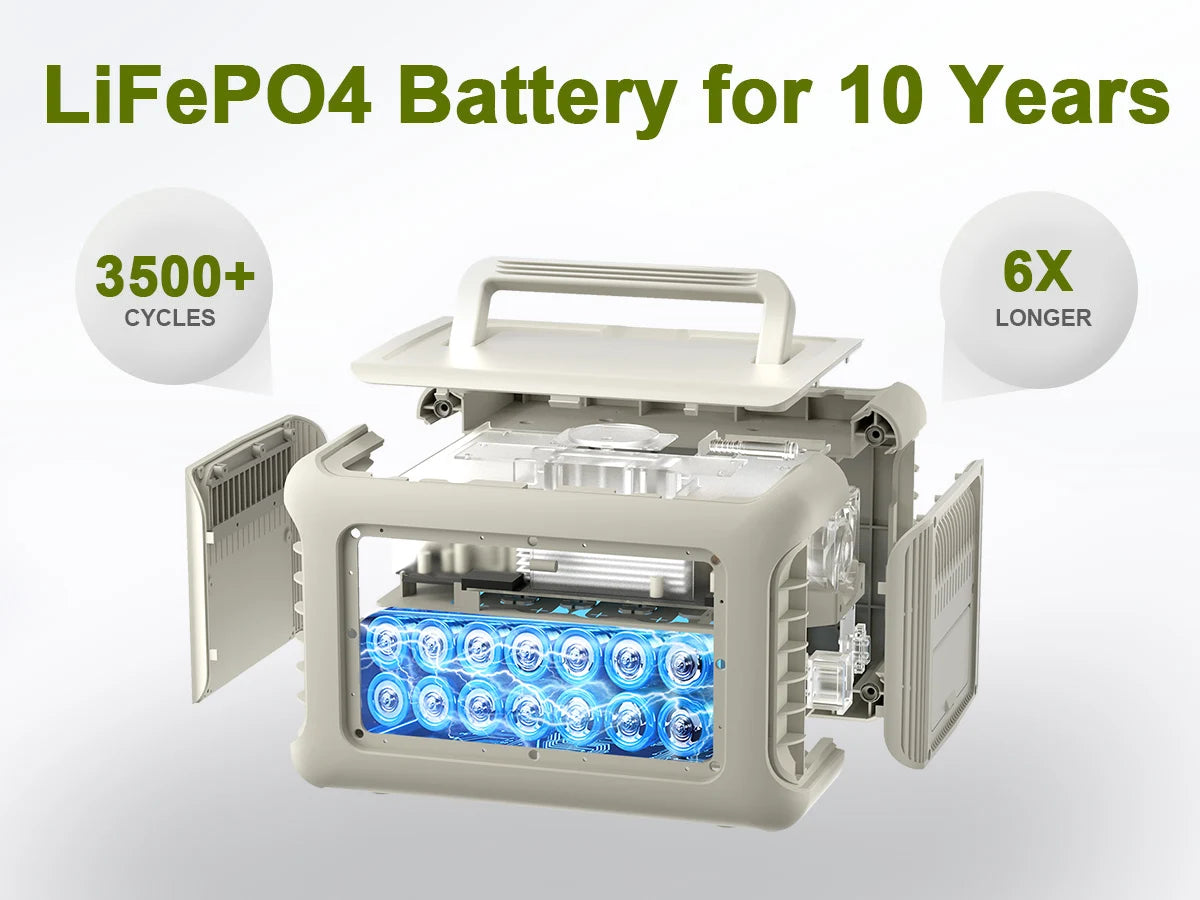 ALLPOWERS R600 Portable Power Station – Reliable Power for Outdoor Adventures - Image 6