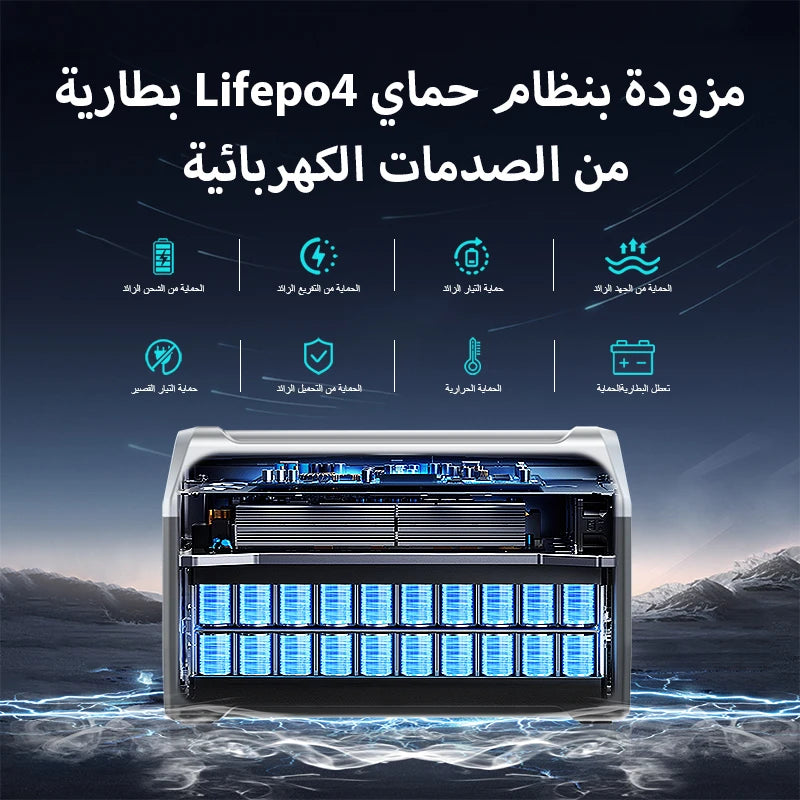 Portable Power Station: 300W, 1000W, 2000W Lifepo4 Battery for Camping & More - Image 5